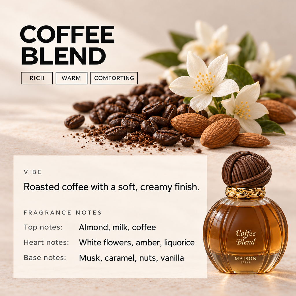 Coffee Blend – Eau de Parfum