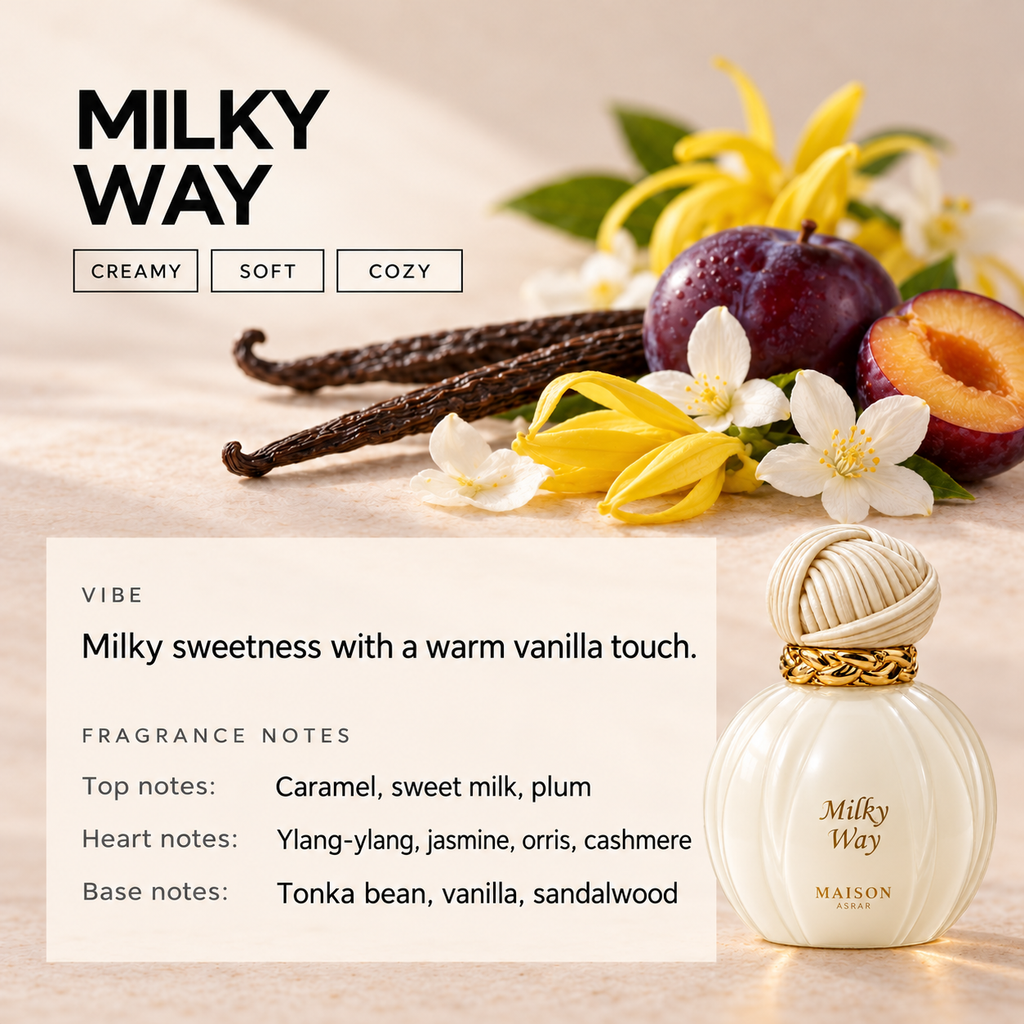 Milky Way – Eau de Parfum