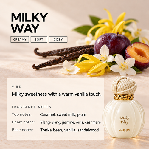 Milky Way – Eau de Parfum